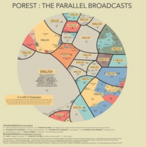 People Like Us / Porest - Optimized! i gruppen ÖVRIGT / Övrigt / aub hos Bengans Skivbutik AB (2799205)