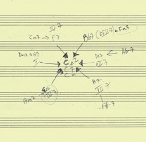 Schott John - John Schott's Actual Trio i gruppen ÖVRIGT / Övrigt / aub hos Bengans Skivbutik AB (3681468)