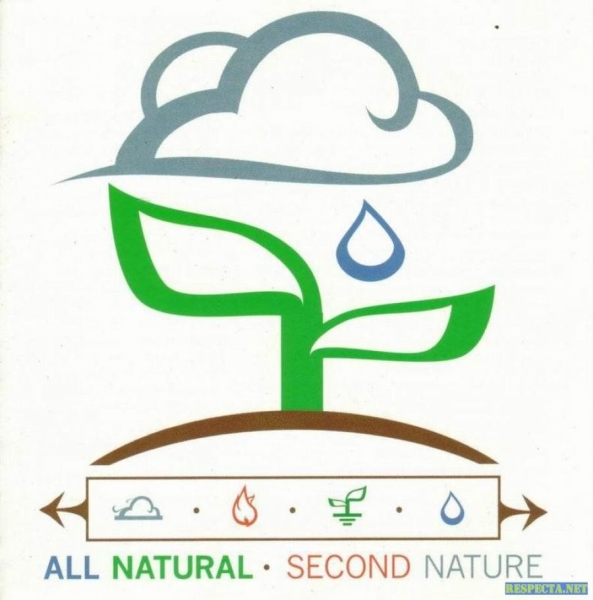 All Natural - Second Nature i gruppen CD / Toppsäljare hos Bengans Skivbutik AB (580231)