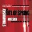 Cincinnati Sym Orc/Jarvi - Stravinsky: The Rite Of Spring i gruppen CD / Pop hos Bengans Skivbutik AB (1902111)