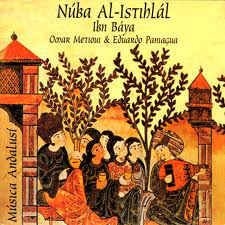 Metioui Omar & E.Paniagua - Núba Al-Istihlál i gruppen CD / Elektroniskt hos Bengans Skivbutik AB (2281226)