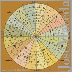 Maceda Jose - Gongs & Bamboos