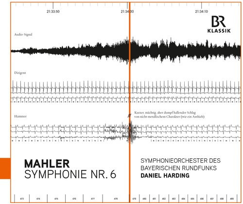 Mahler Gustav - Symphony No. 6
