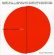 Barry Guy & London Jazz Composers O - Double Trouble Two Barry Guy & London Jazz Composers O - Double Trouble Two