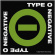 Type O Negative - Negative Symbol Standard Patch