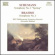 Brahms / Schumann - Symphony No. 1 / Symphony No. 1 Brahms / Schumann - Symphony No. 1 / Symphony No. 1