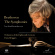 Beethoven Ludwig Van - Symphonies (Live 2011) Beethoven Ludwig Van - Symphonies (Live 2011)