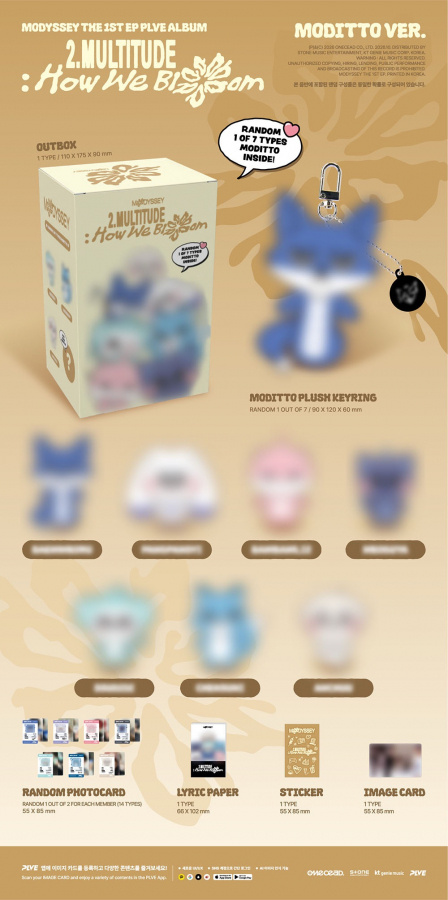 Modyssey - 2.Multitude How We Blom (Moditto Ver.)